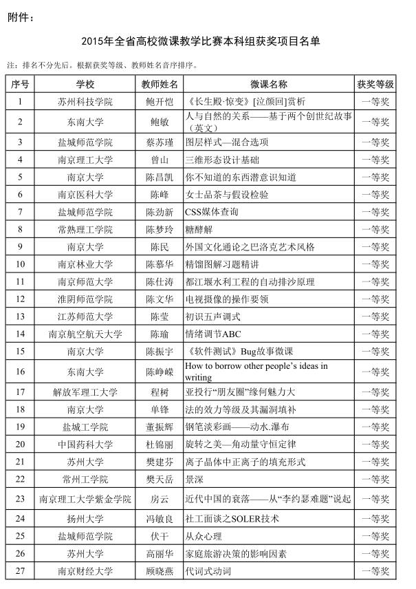 省微课比赛1.jpg